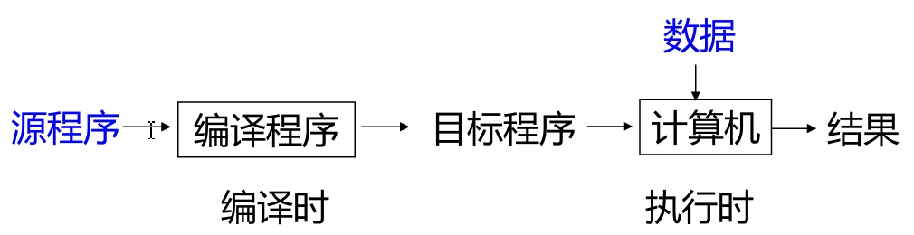 搜狗截图20250325102415.jpg
