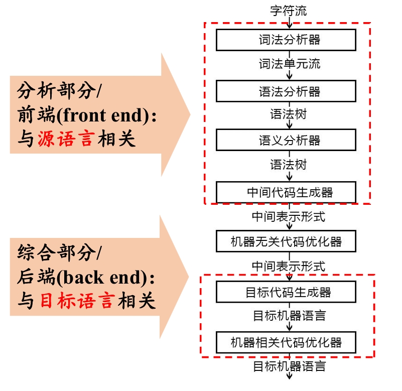 搜狗截图20250325103546.jpg