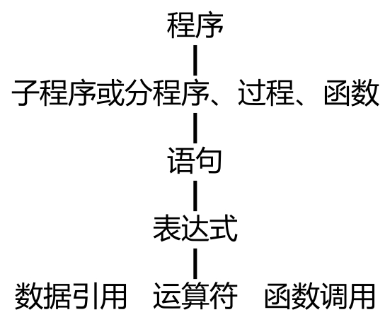 搜狗截图20250325110021.jpg
