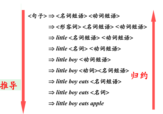 搜狗截图20250328143708.png