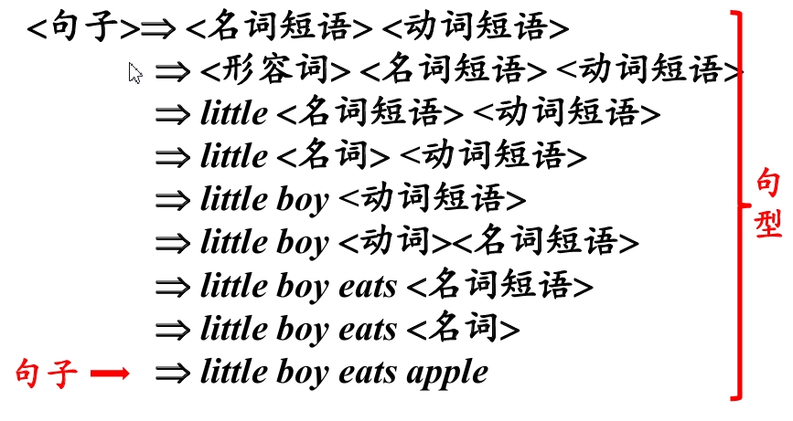 搜狗截图20250328144942.jpg