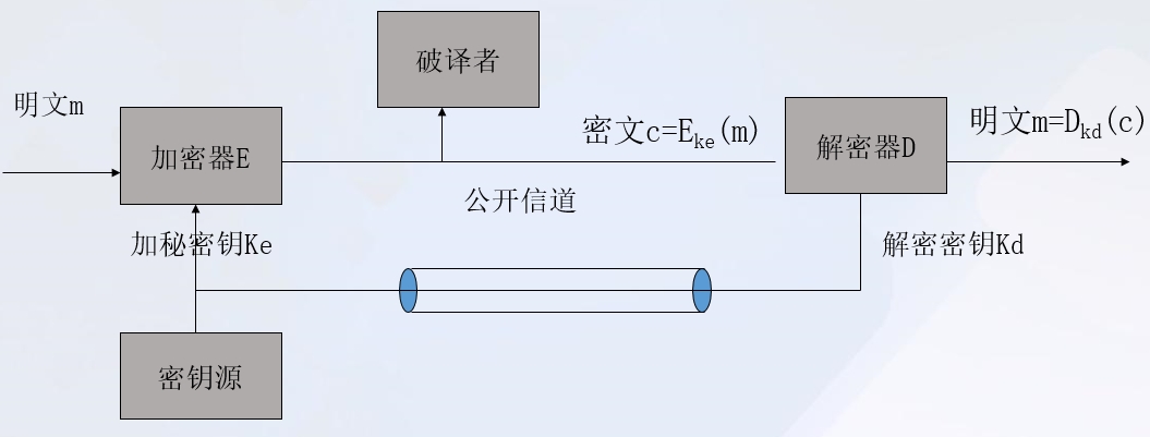 搜狗截图20250328163350.jpg