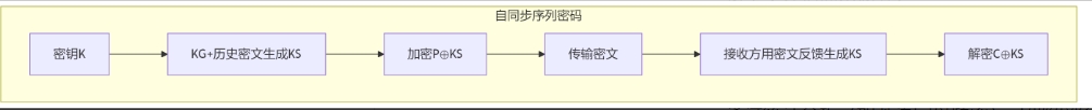 搜狗截图20250329171836.jpg