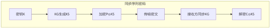 搜狗截图20250329171852.jpg
