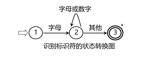 搜狗截图20250401104805.jpg