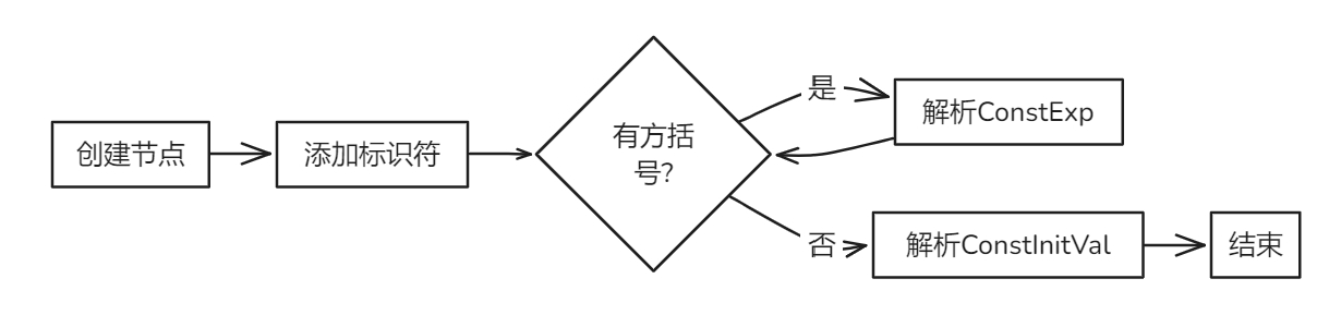 搜狗截图20250421151215.jpg
