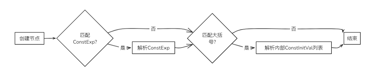搜狗截图20250421151450.jpg