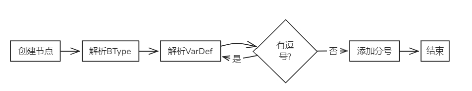 搜狗截图20250421151941.jpg
