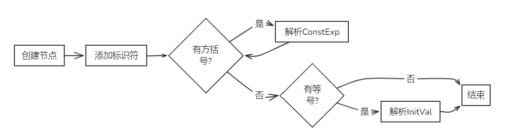 搜狗截图20250421152215.jpg
