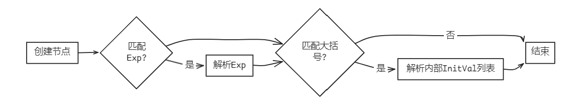 搜狗截图20250421152449.jpg