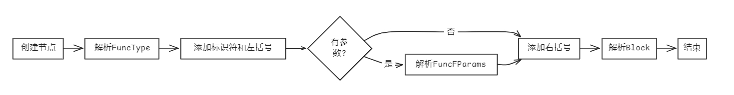 搜狗截图20250421153154.jpg