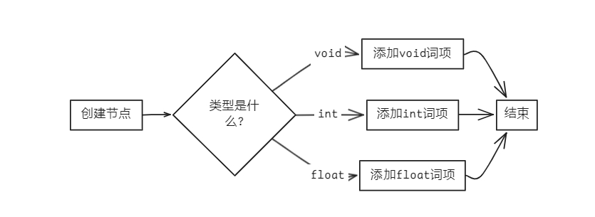 搜狗截图20250421153340.jpg