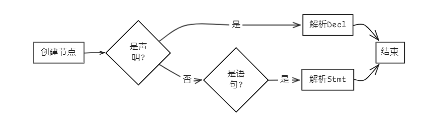 搜狗截图20250421154137.jpg