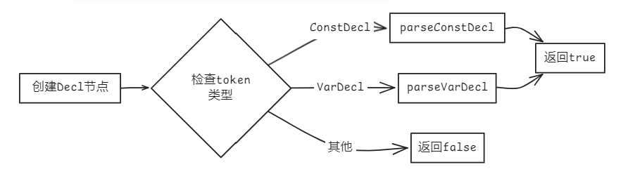 搜狗截图20250421154856.jpg