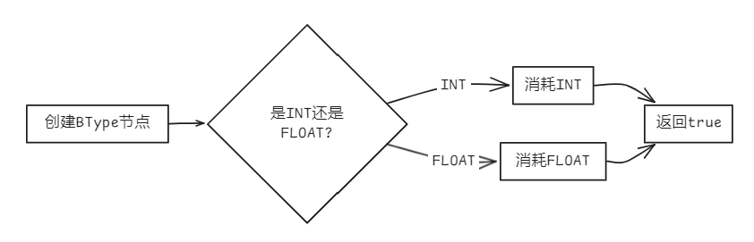 搜狗截图20250421154917.jpg