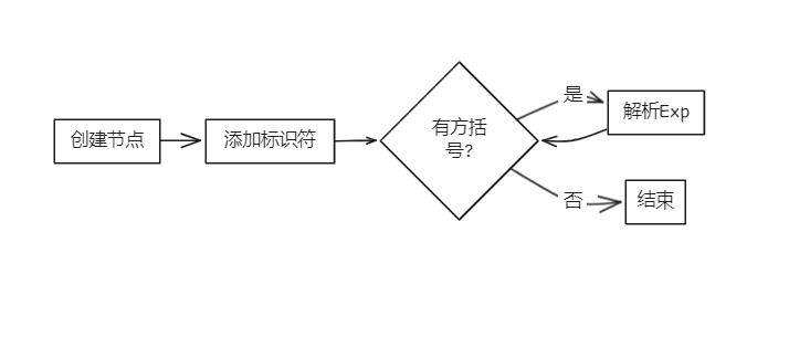 搜狗截图20250421162723.jpg