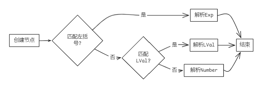 搜狗截图20250421163006.jpg