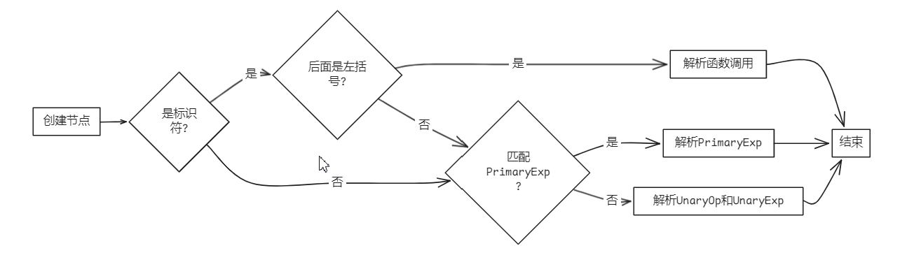 搜狗截图20250421163217.jpg