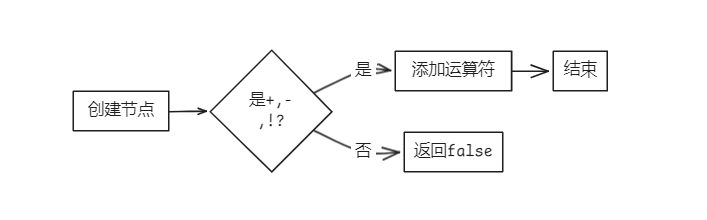 搜狗截图20250421164556.jpg
