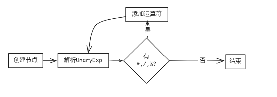 搜狗截图20250421165041.jpg