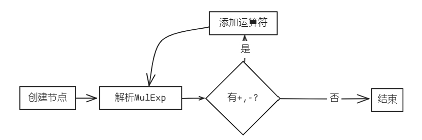 搜狗截图20250421165249.jpg