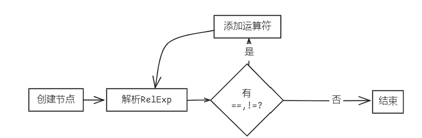 搜狗截图20250421165555.jpg