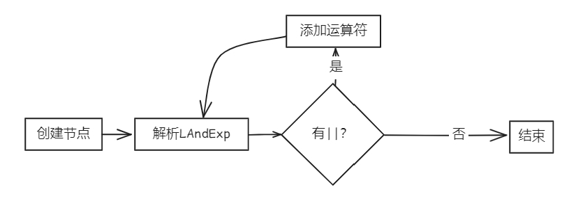搜狗截图20250421165901.jpg