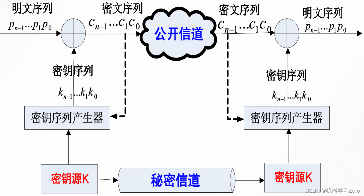 bfeeab1515592a05b6090a32c884e157.png